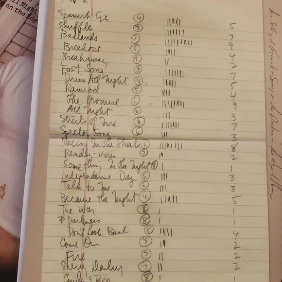 Bruce Springsteen Collection - Picture 6 of 7